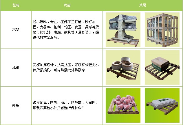 邯鄲物流公司