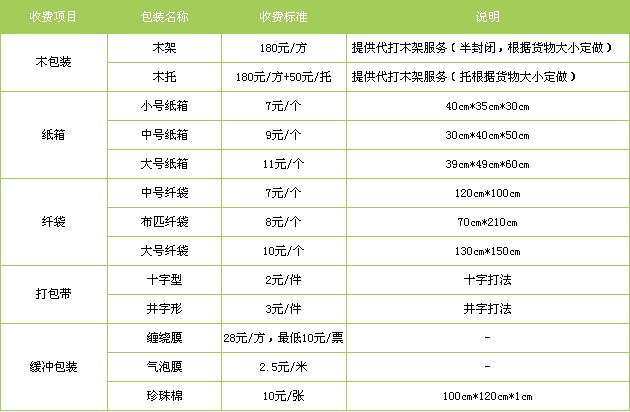 邯鄲物流公司